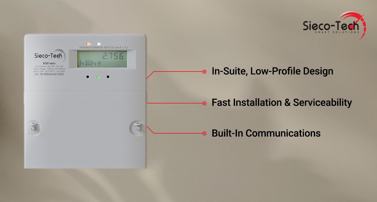 Image of an RSP-mini, showing benefits of low profile design, serviceability and communications 