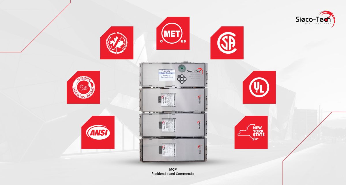 An electric smart meter panel that supports Canadian smart meter standards1