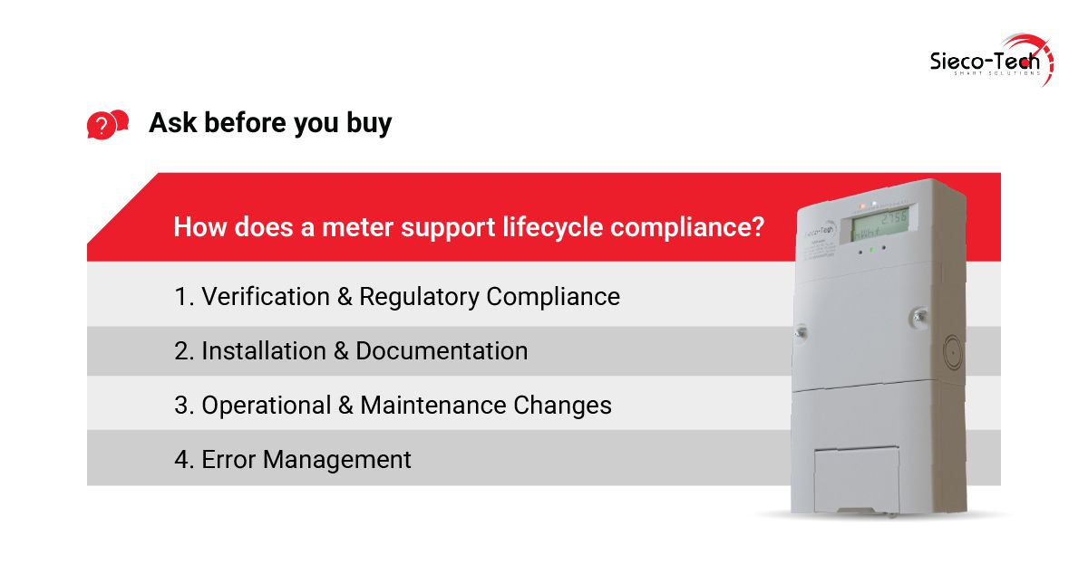 A list of questions to ask concerning An electric smart meter panel that supports Canadian smart meter standards