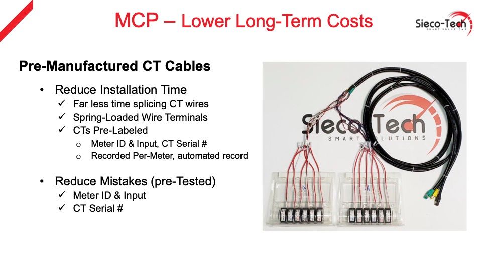 Image showing Pre-Manufactured CT Cables and how they support the Best Electric Sub-Meters for Tenants