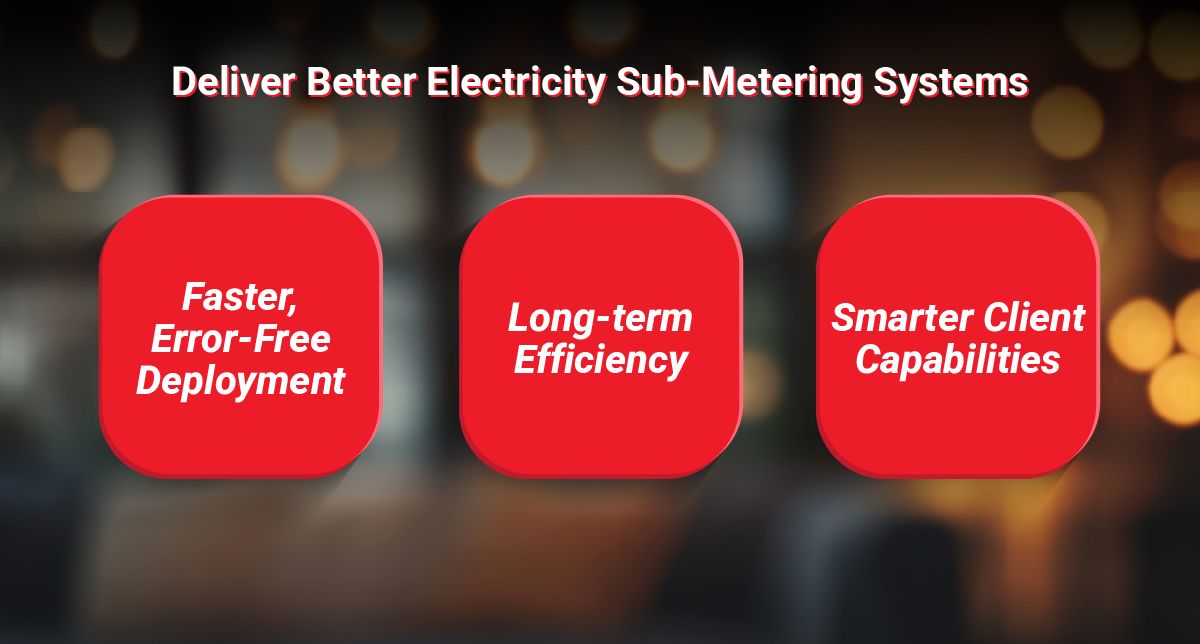 A graphic showing three panels for how to deliver better electricity sub-metering systems. The panels read 